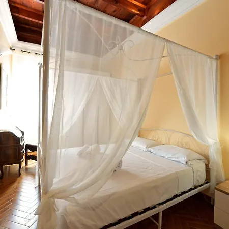 Apartmán Dimora Solponente By Toh Solution *